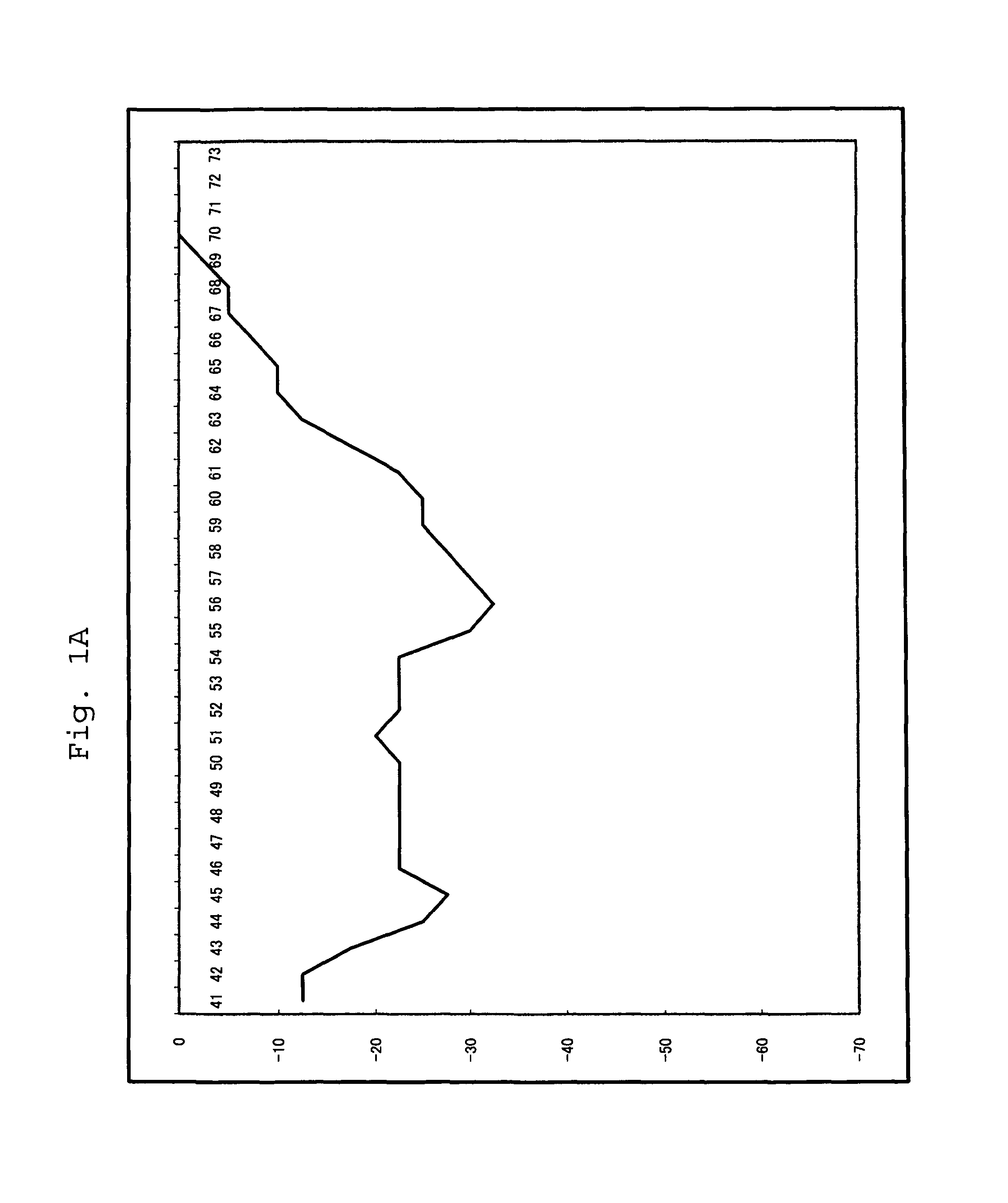 Method and kit for amplifying and detecting polynucleotide using a modified Tth polymerase