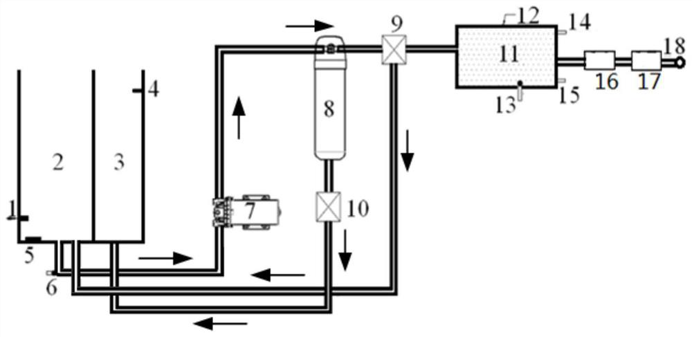 Water treatment system and water purification equipment