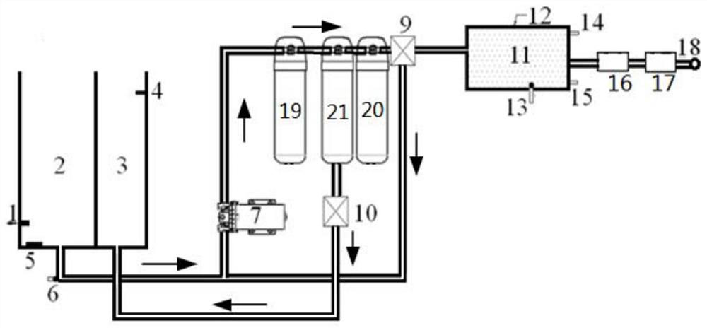 Water treatment system and water purification equipment