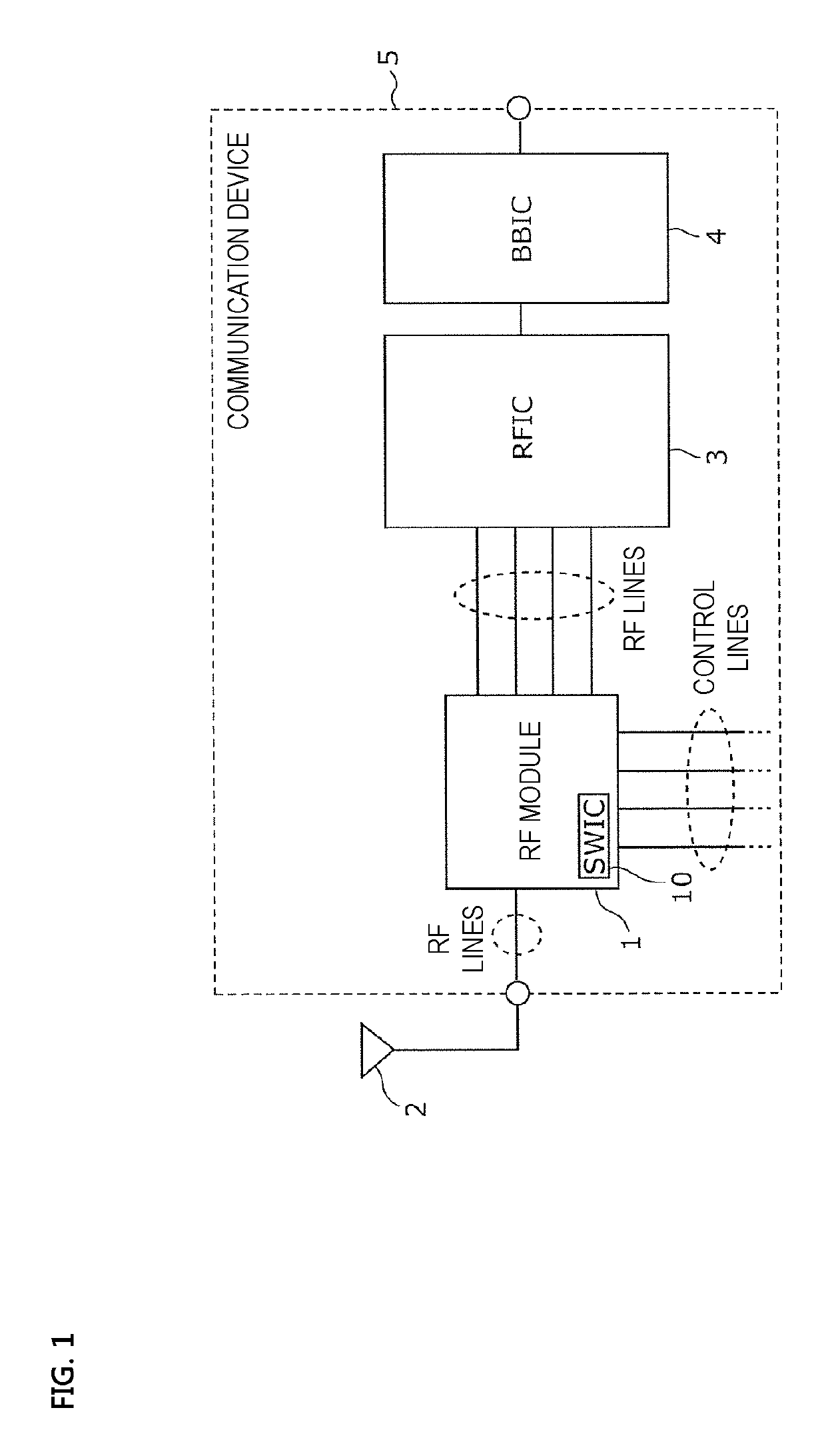 Active element, high-frequency module, and communication device