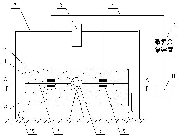 Indoor model for reinforcing soft sandy soil foundation through reinforcement method