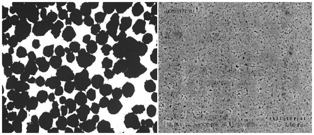 Preparation method of nano hard alloy