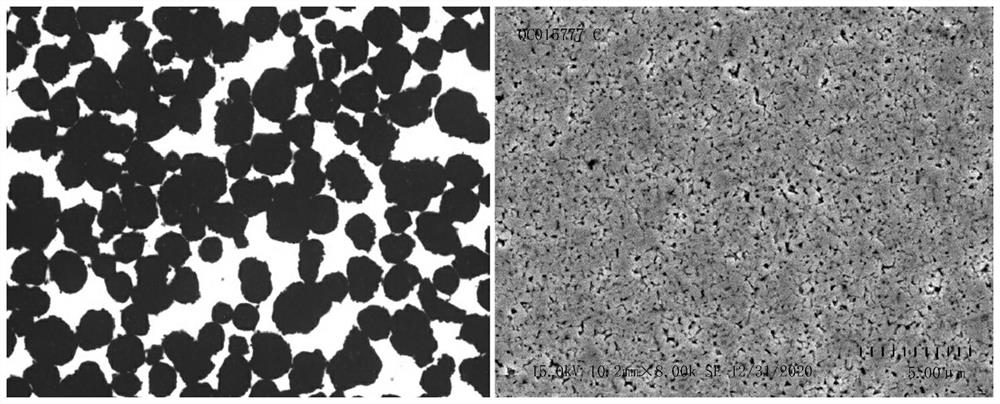 Preparation method of nano hard alloy