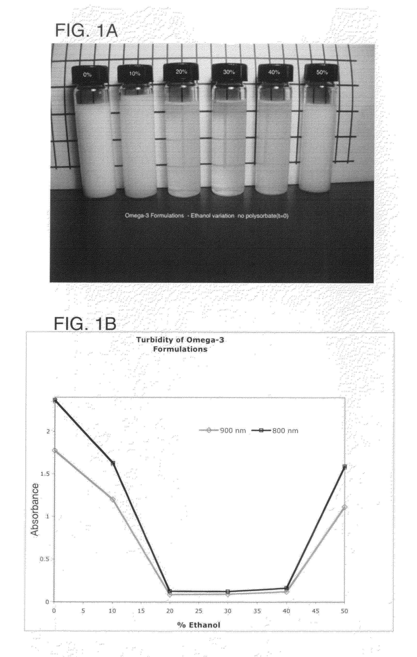 Lecithin carrier vesicles and methods of making the same