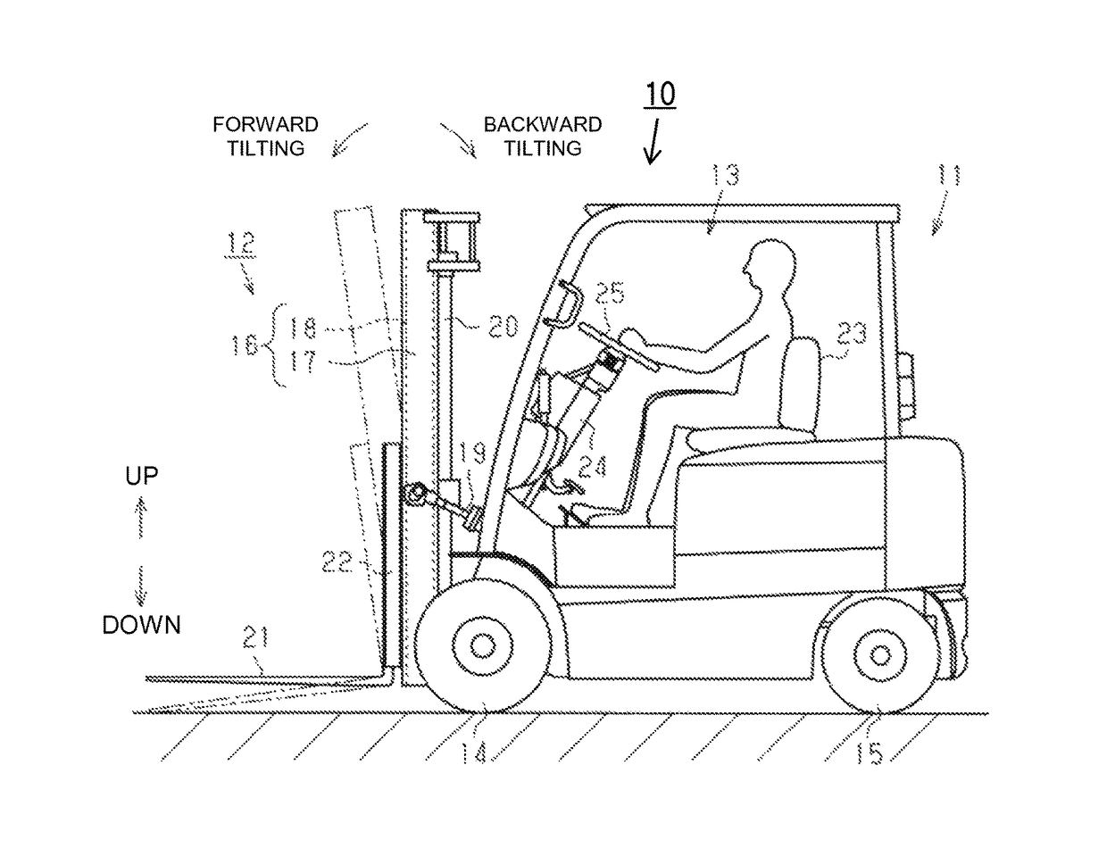 Apparatus for controlling load handling device