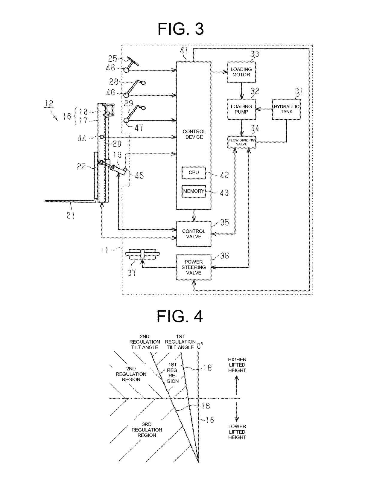 Apparatus for controlling load handling device