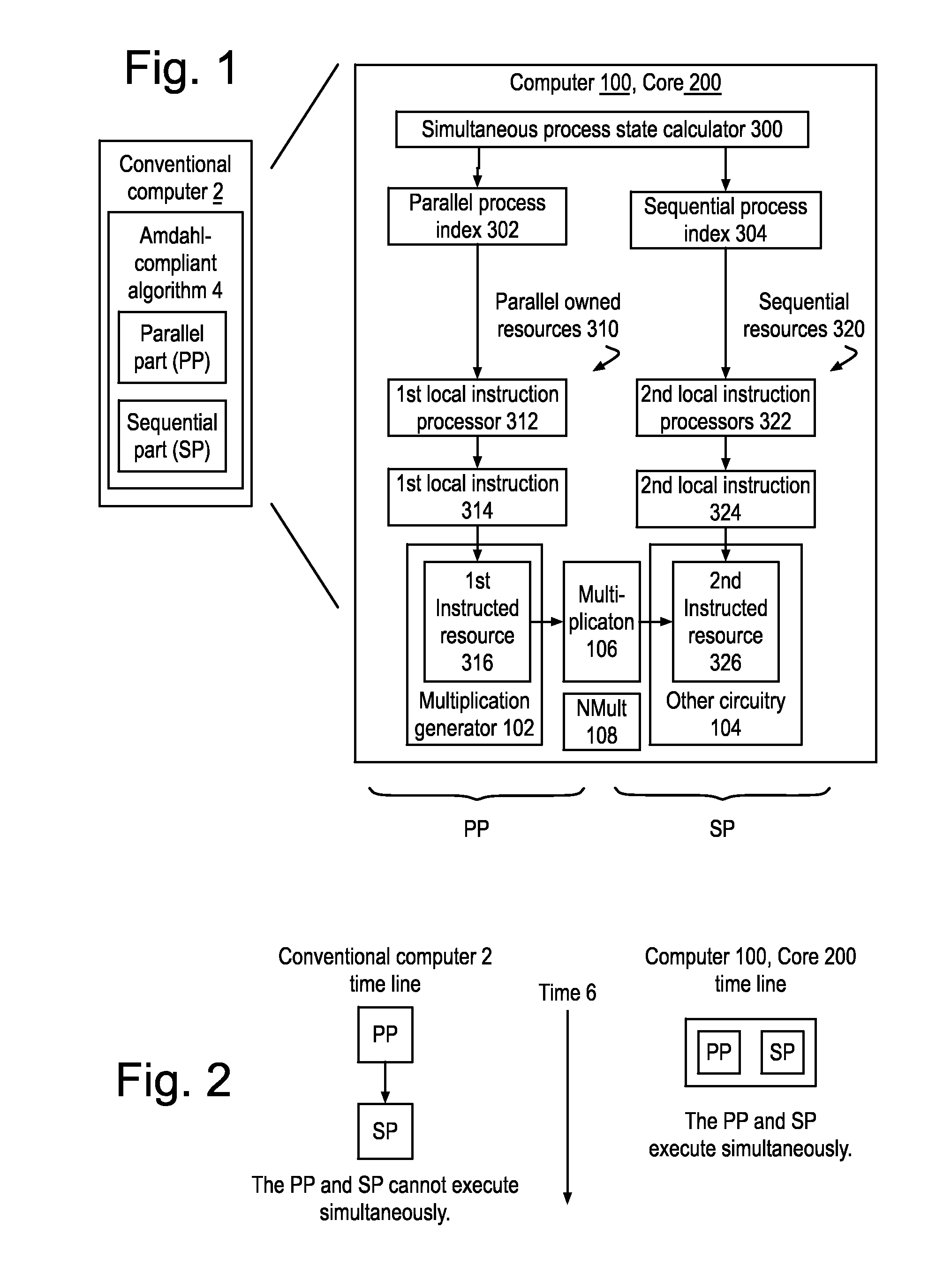 Computer for amdahl-compliant algorithms like matrix inversion