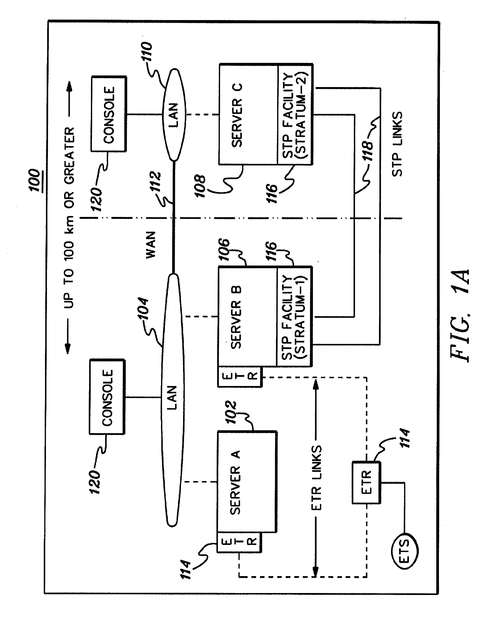 Server time protocol control messages and methods