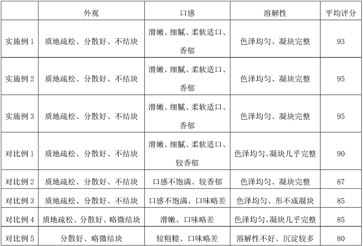 Preparation method of instant hemp seed and macadamia nut leisure food