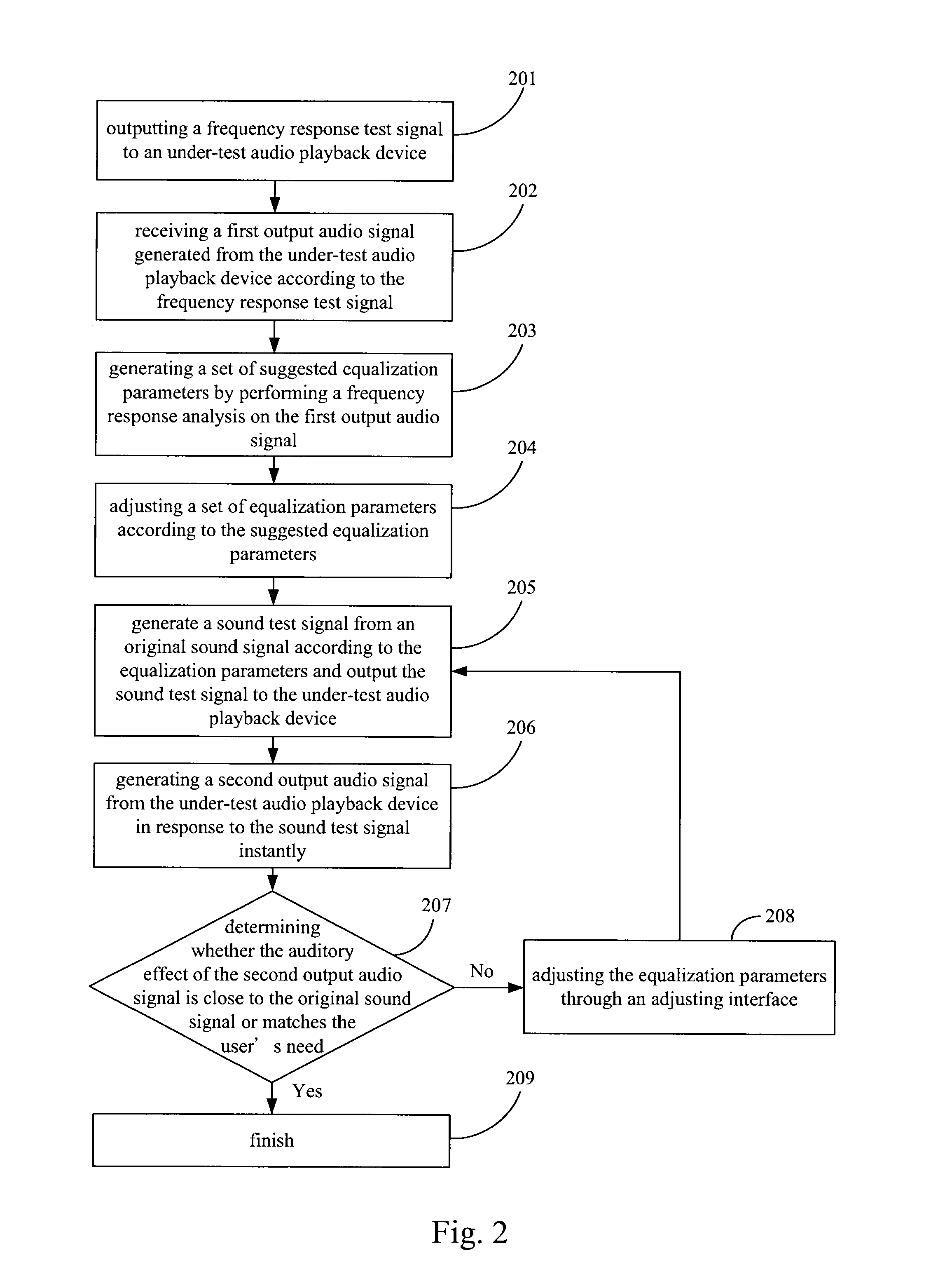 System and Method for Audio Adjustment