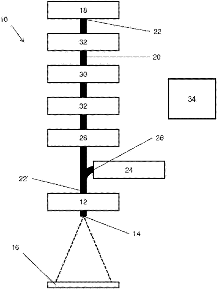 Delivery across cell plasma membranes