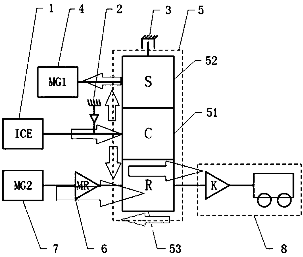 Single-planetary-line multi-mode hybrid power drive system