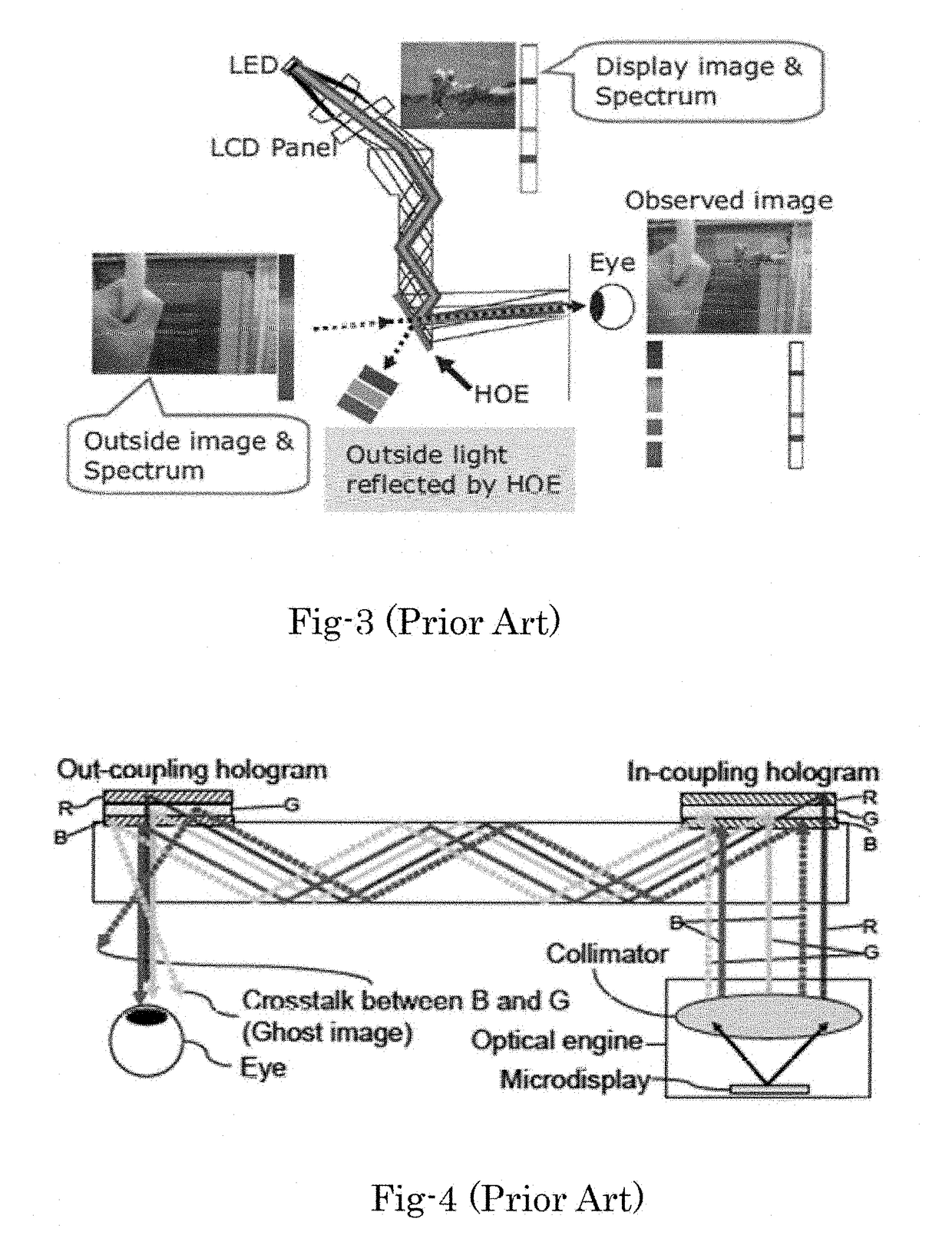 Optical waveguide using fresnel lenses