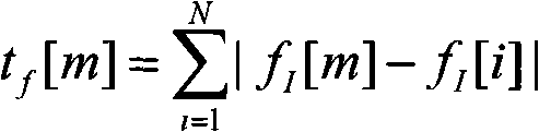 Power distribution network fault positioning method