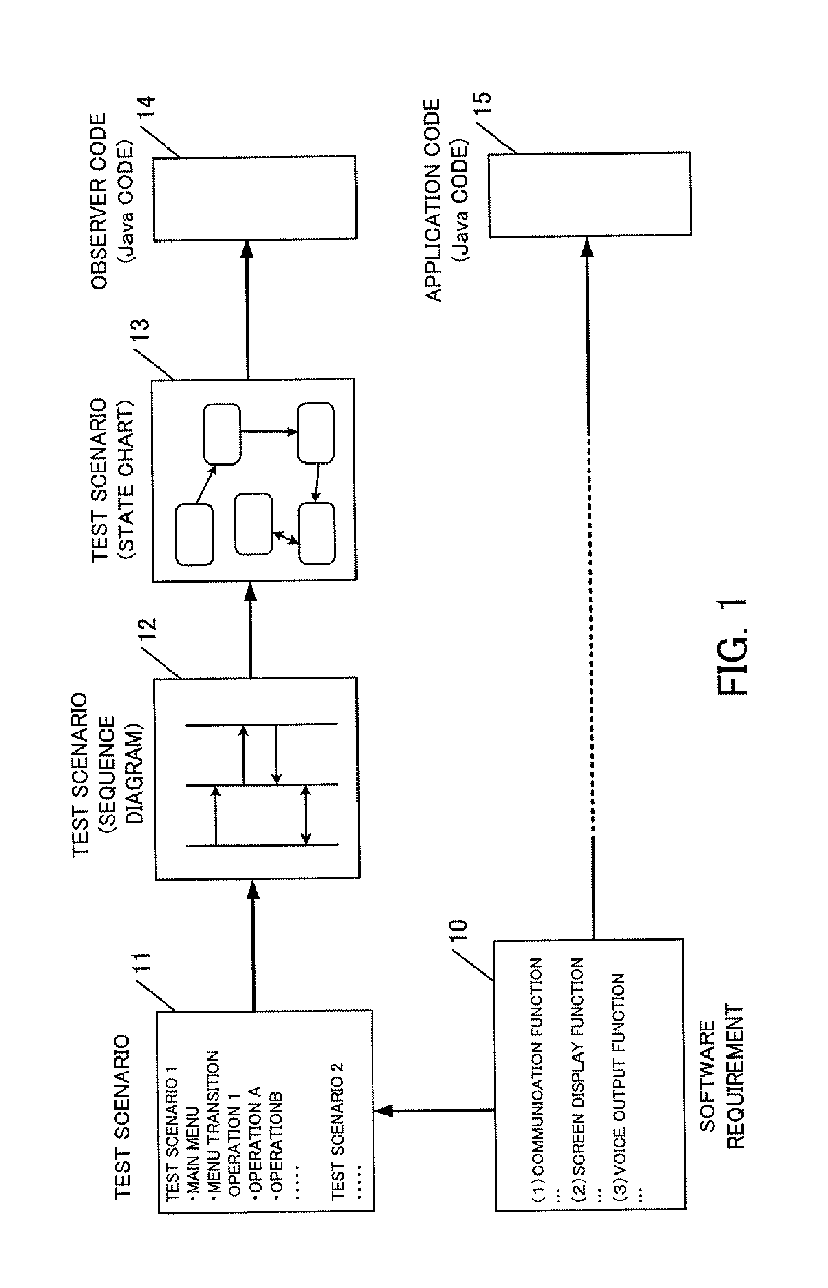 Computer having self-monitoring function and monitoring program