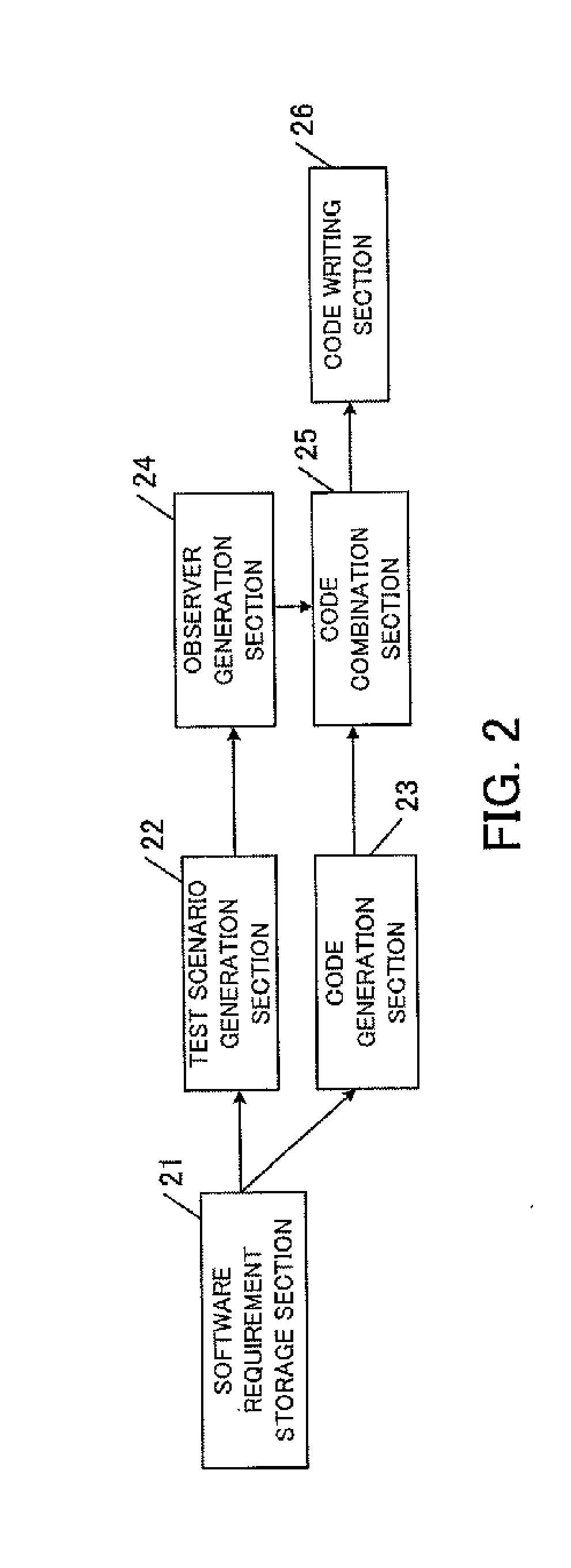 Computer having self-monitoring function and monitoring program