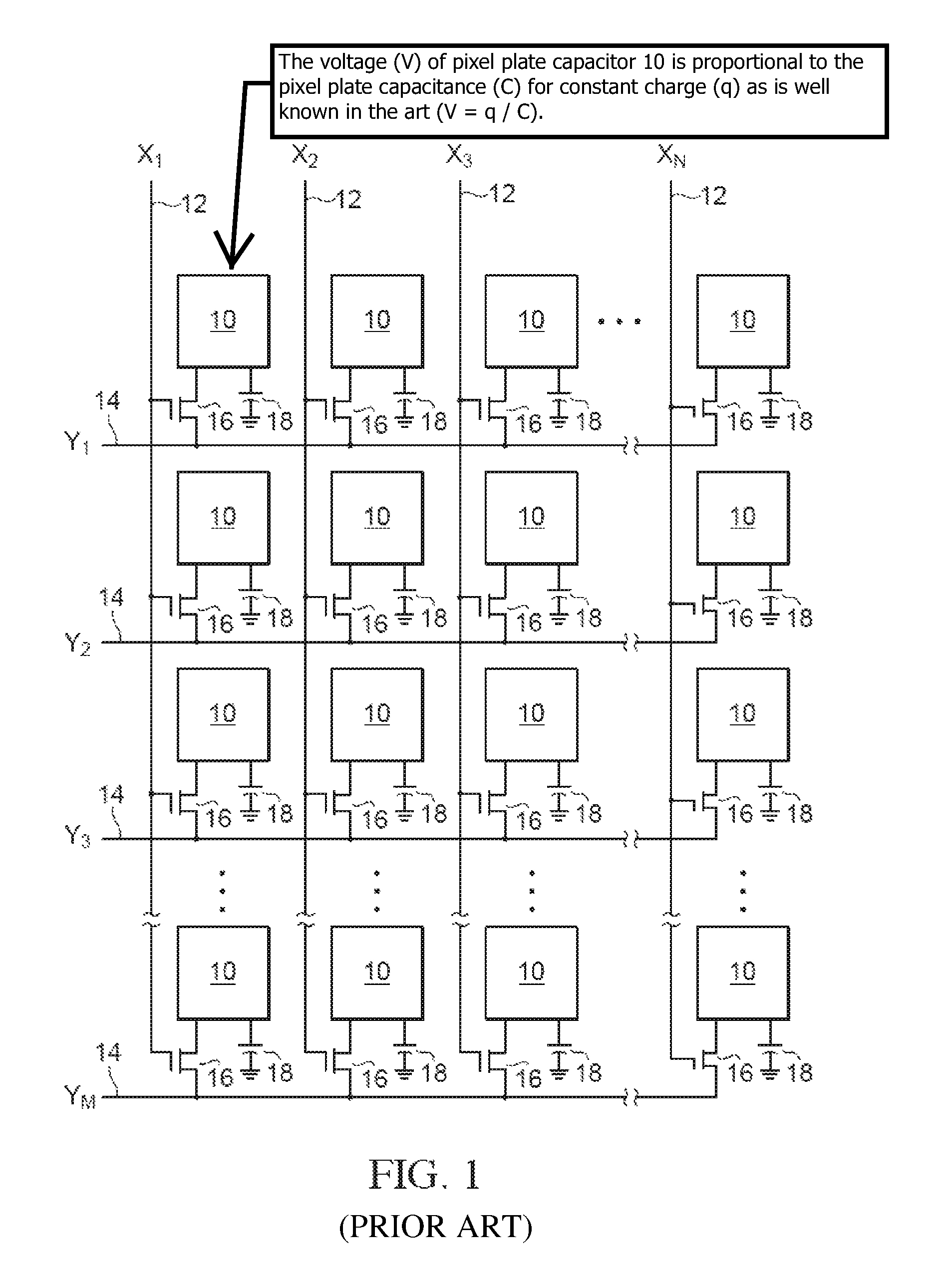 Flat panel display screen operable for touch position determination system and methods