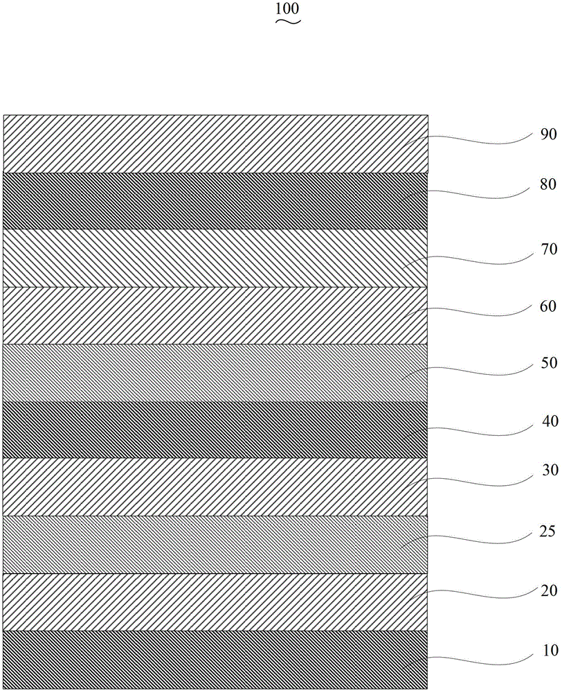 Organic electroluminescent device and preparation method thereof