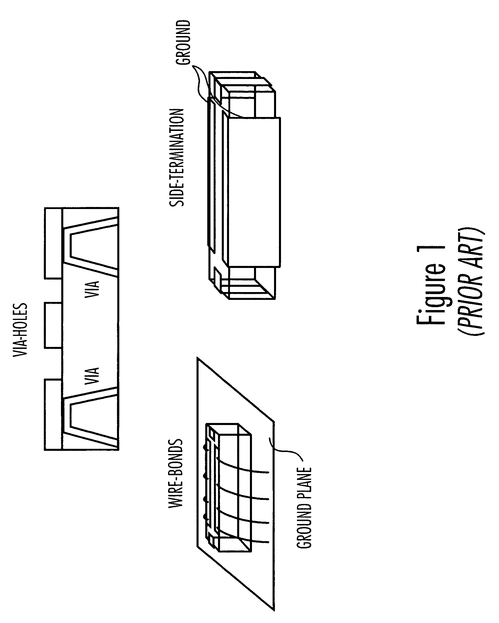 Grounding strategy for filter on planar substrate