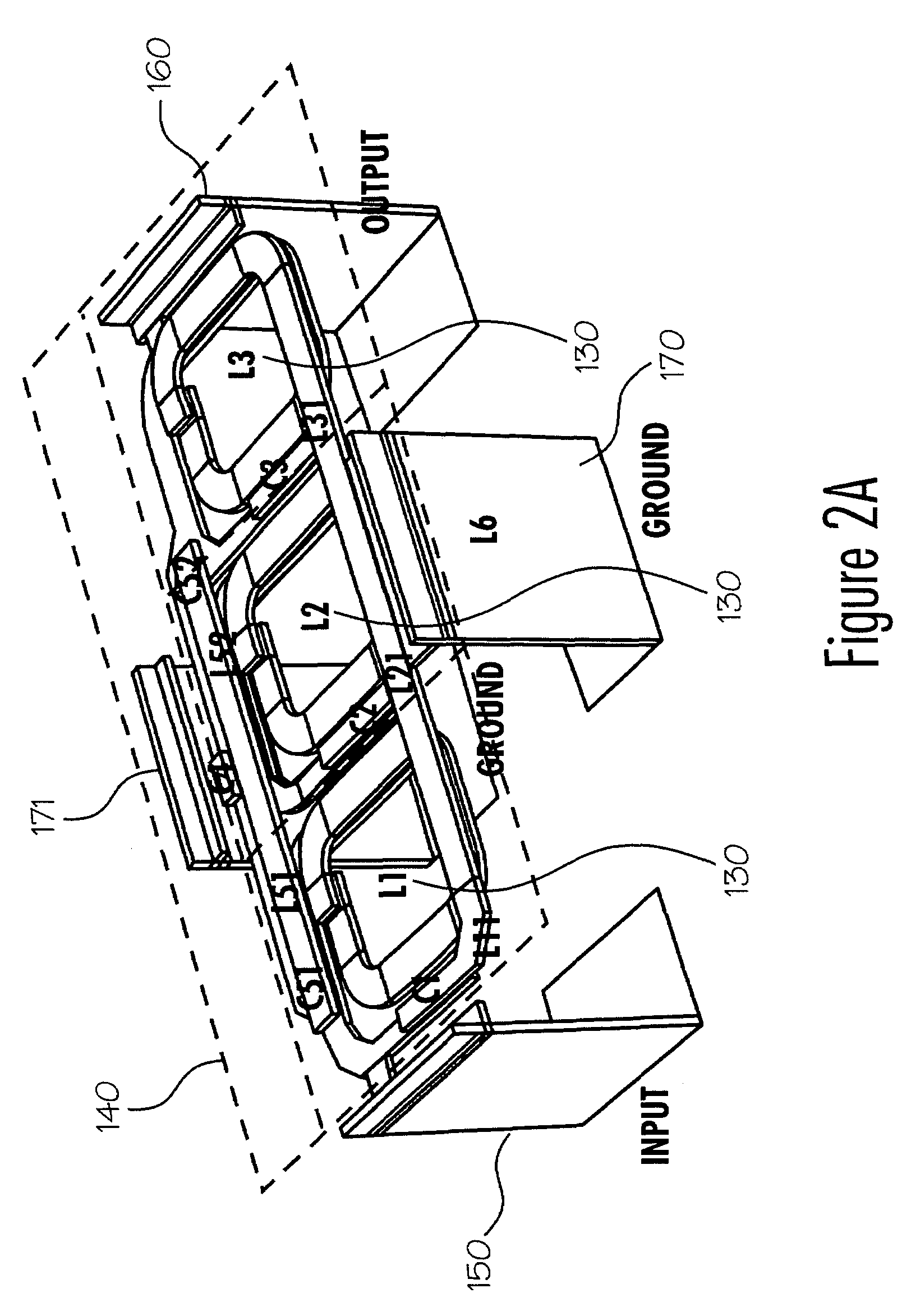 Grounding strategy for filter on planar substrate