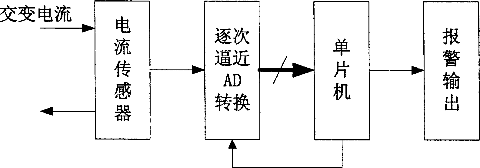 Forging press workpiece-deficient detecting method