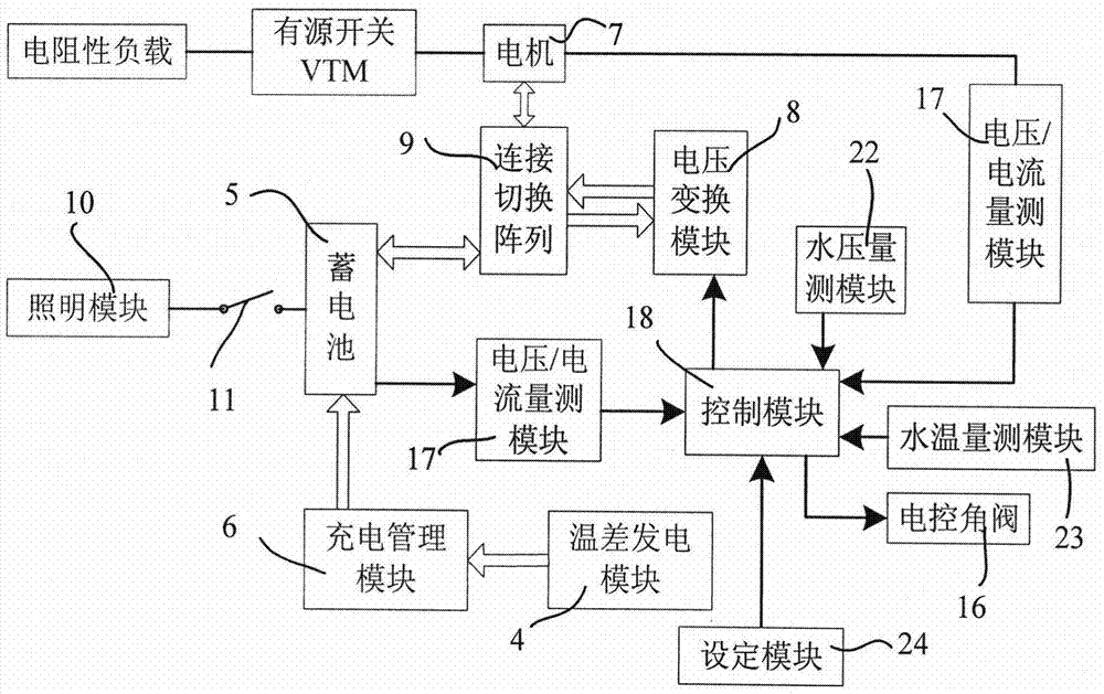 Portable self-regulating temperature and pressure water spray and lighting device