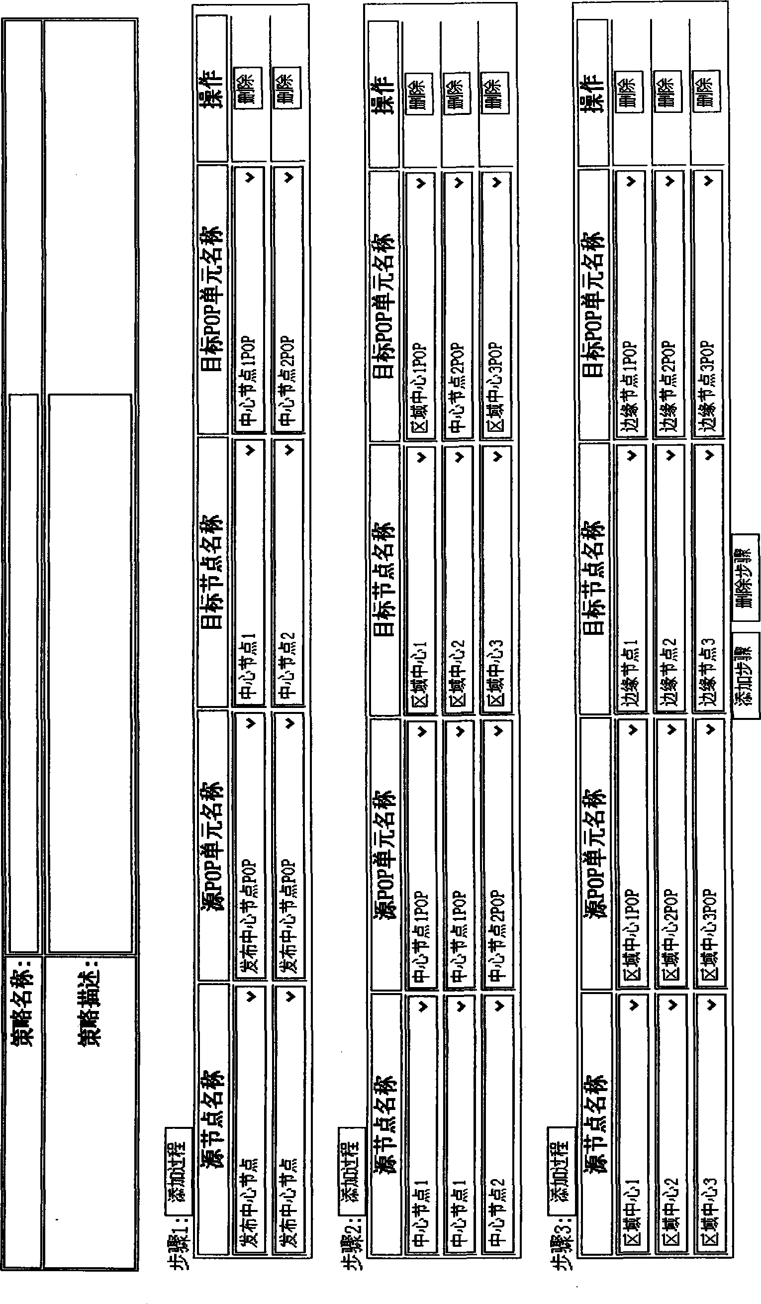 Method and system for setting and executing network television content publishing policy