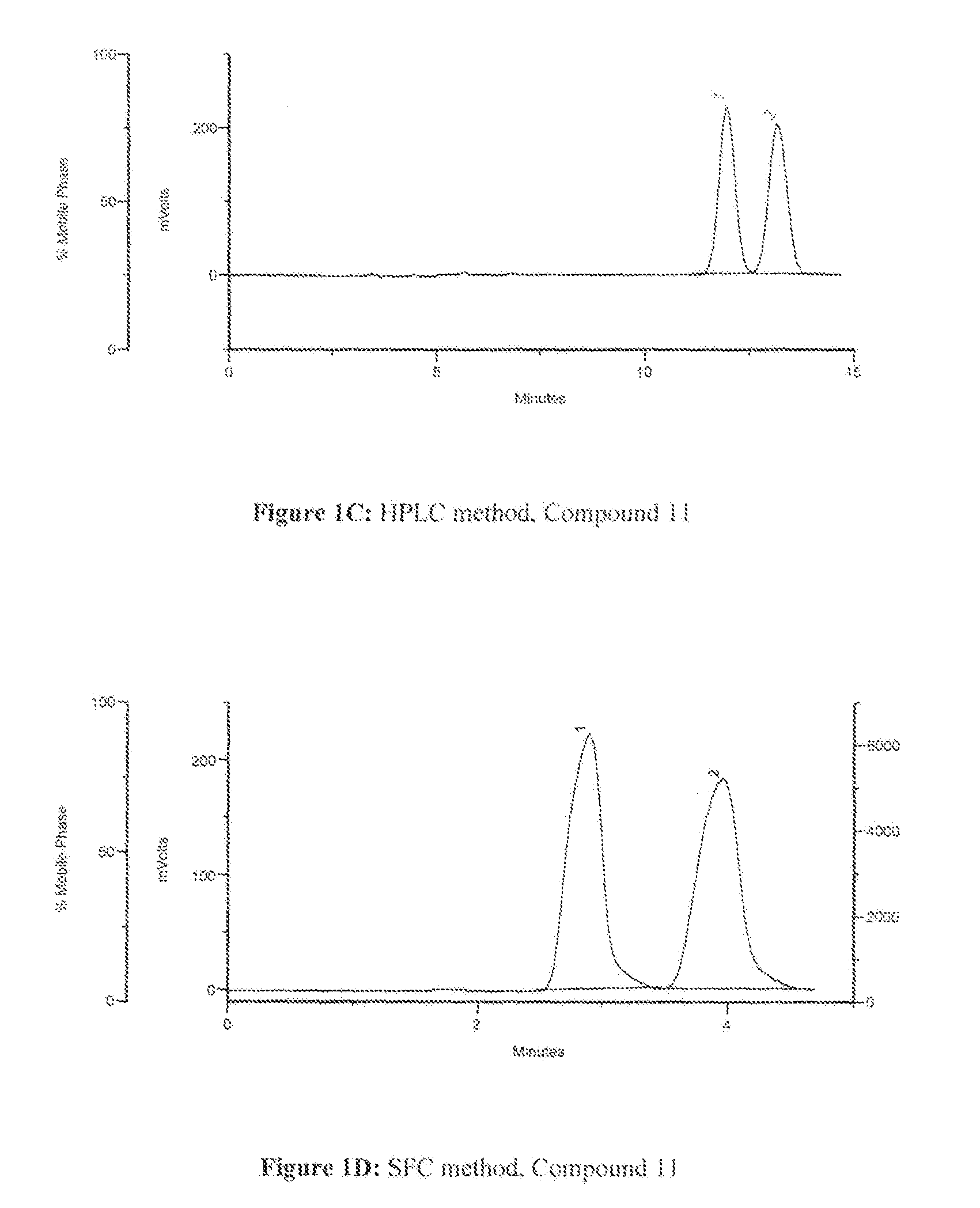 Methods to manufacture 1,3-dioxolane nucleosides