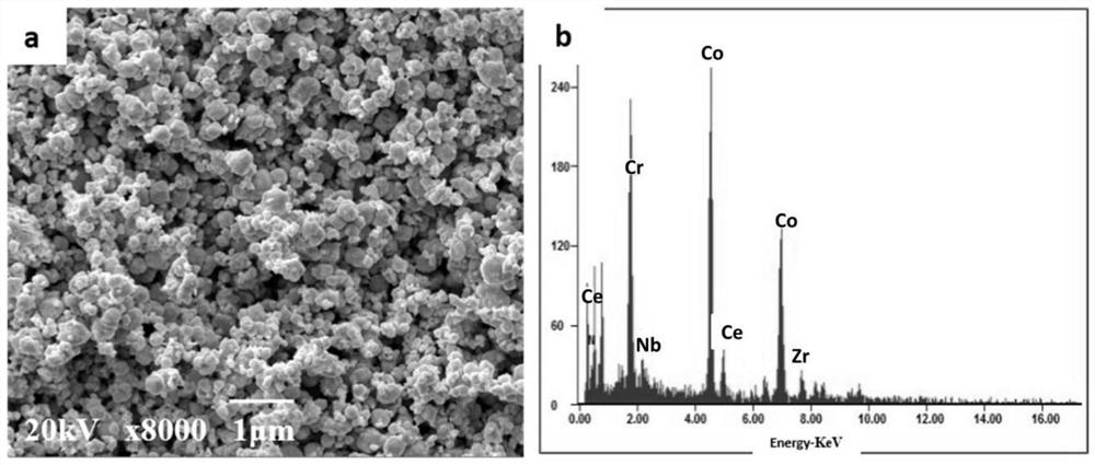 Alloy reinforced titanium carbonitride-based composite material and preparation method thereof