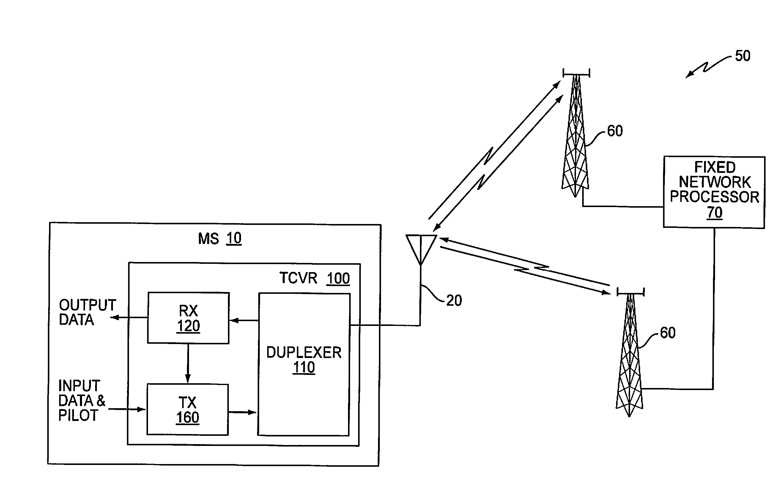 MIMO channel loopback