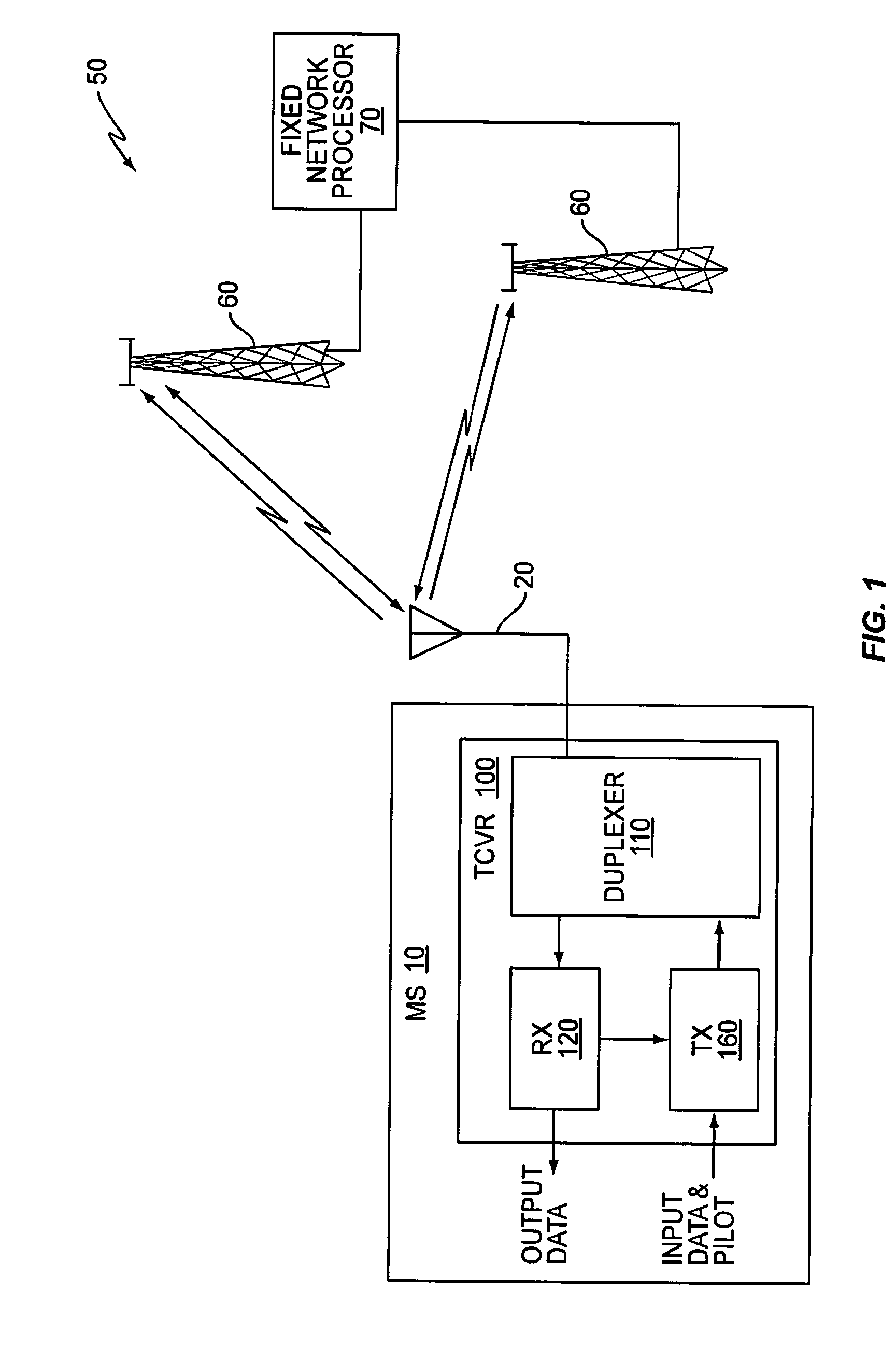 MIMO channel loopback