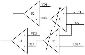 An eps-based motor drive axle control and diagnostic protection system