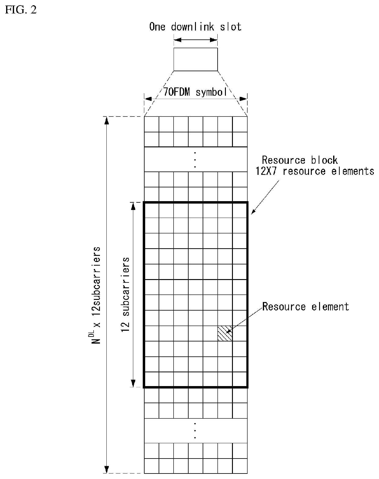 Wireless communication system  enhancement link data transfer method and apparatus thereof