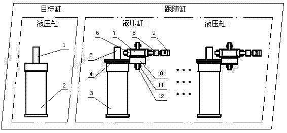 Damping type valveless hydraulic synchronous servo system