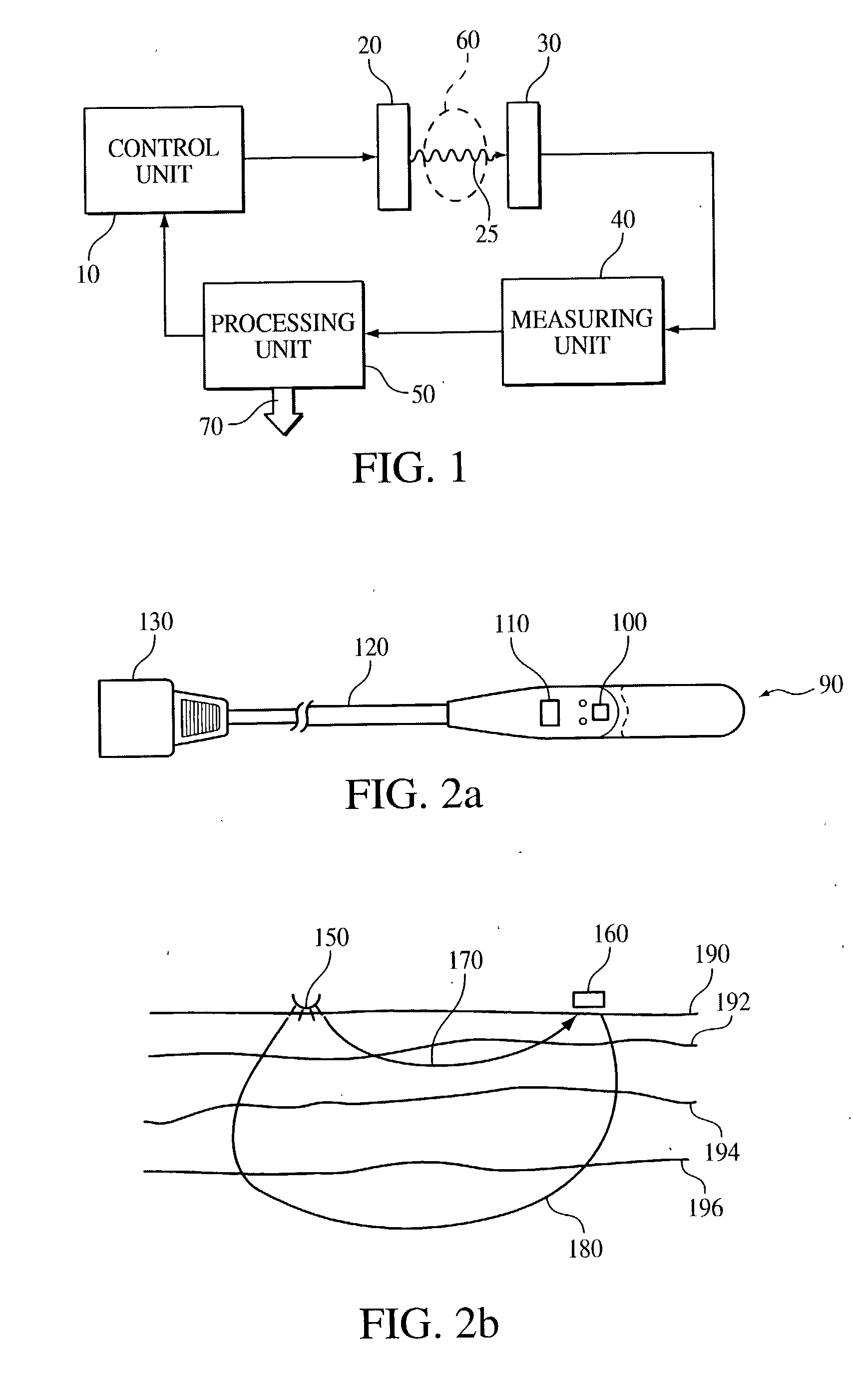 Adaptive calibration for pulse oximetry