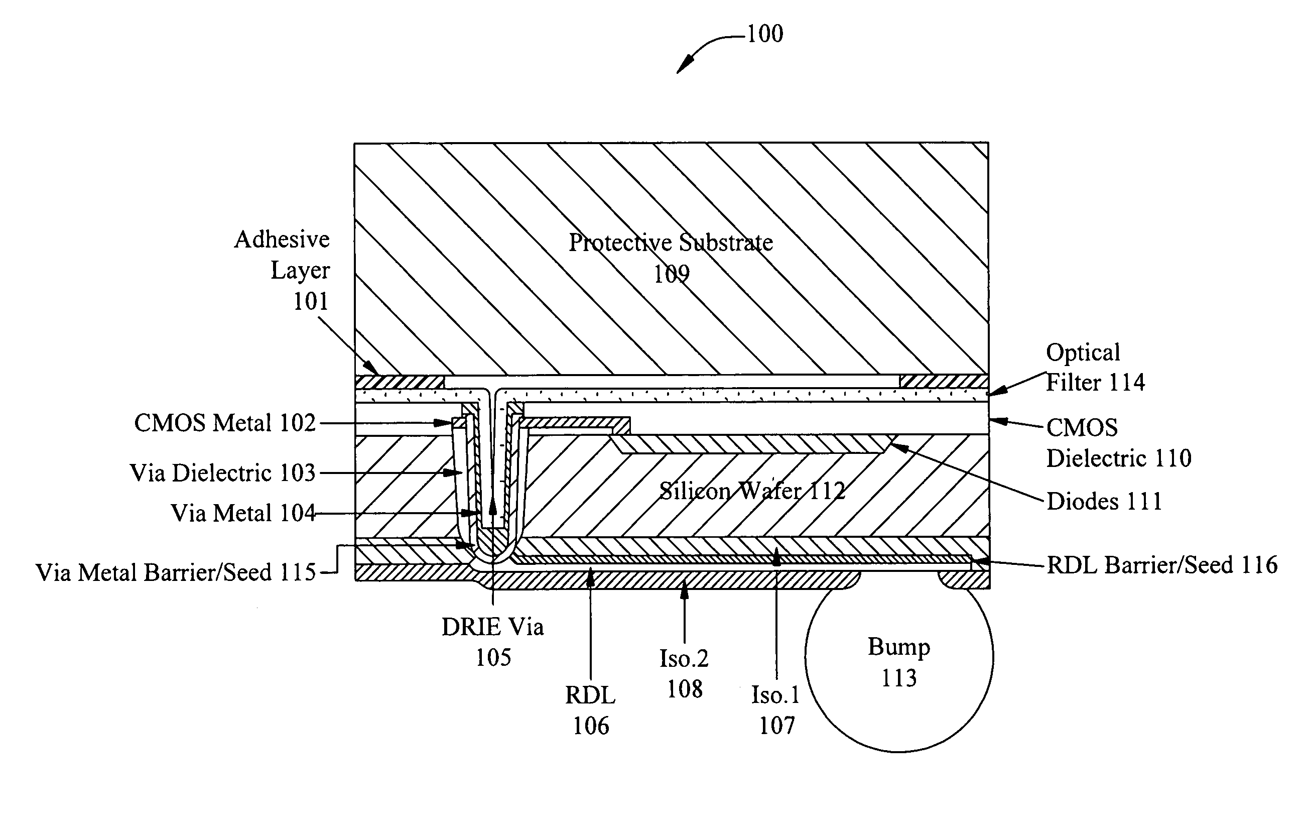 Light sensor using wafer-level packaging