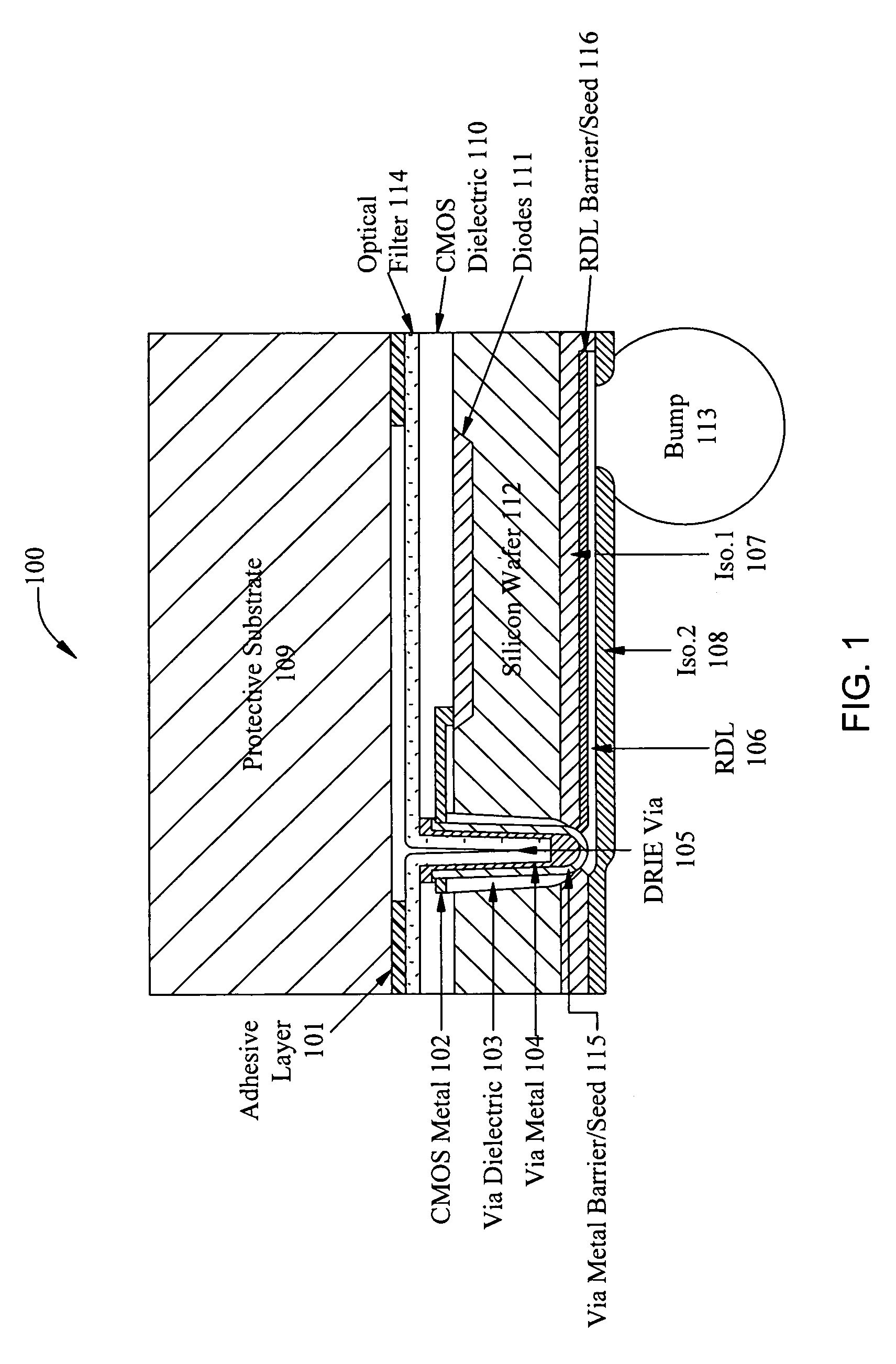 Light sensor using wafer-level packaging