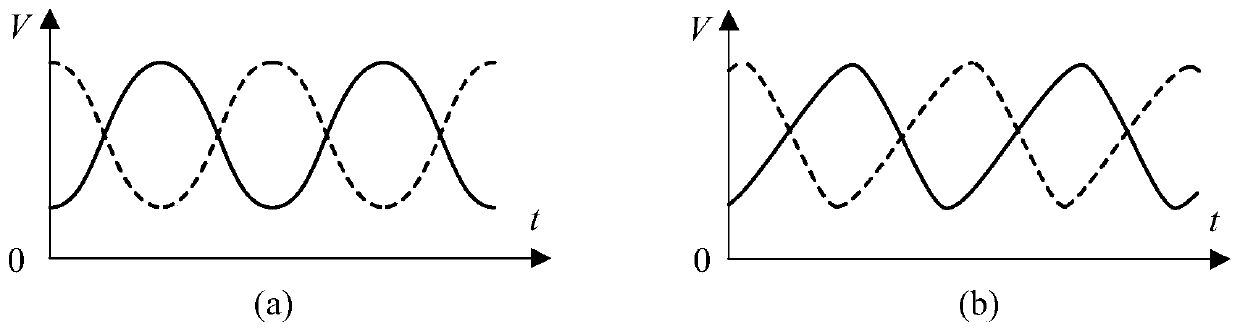 Flexible linkage reciprocating pump