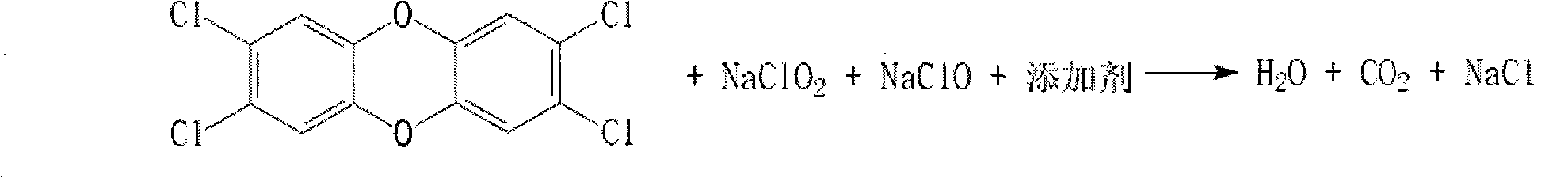 Liquid phase method for removing dioxin-like compounds from flue gas and device thereof