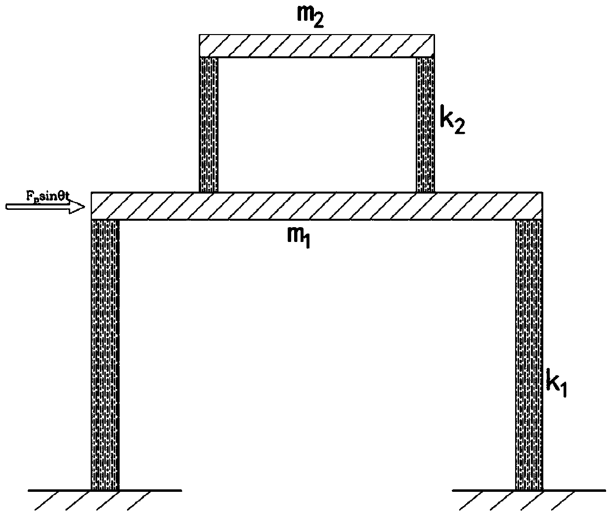 Self-protection system and method of wave-energy generating set in extreme marine environment