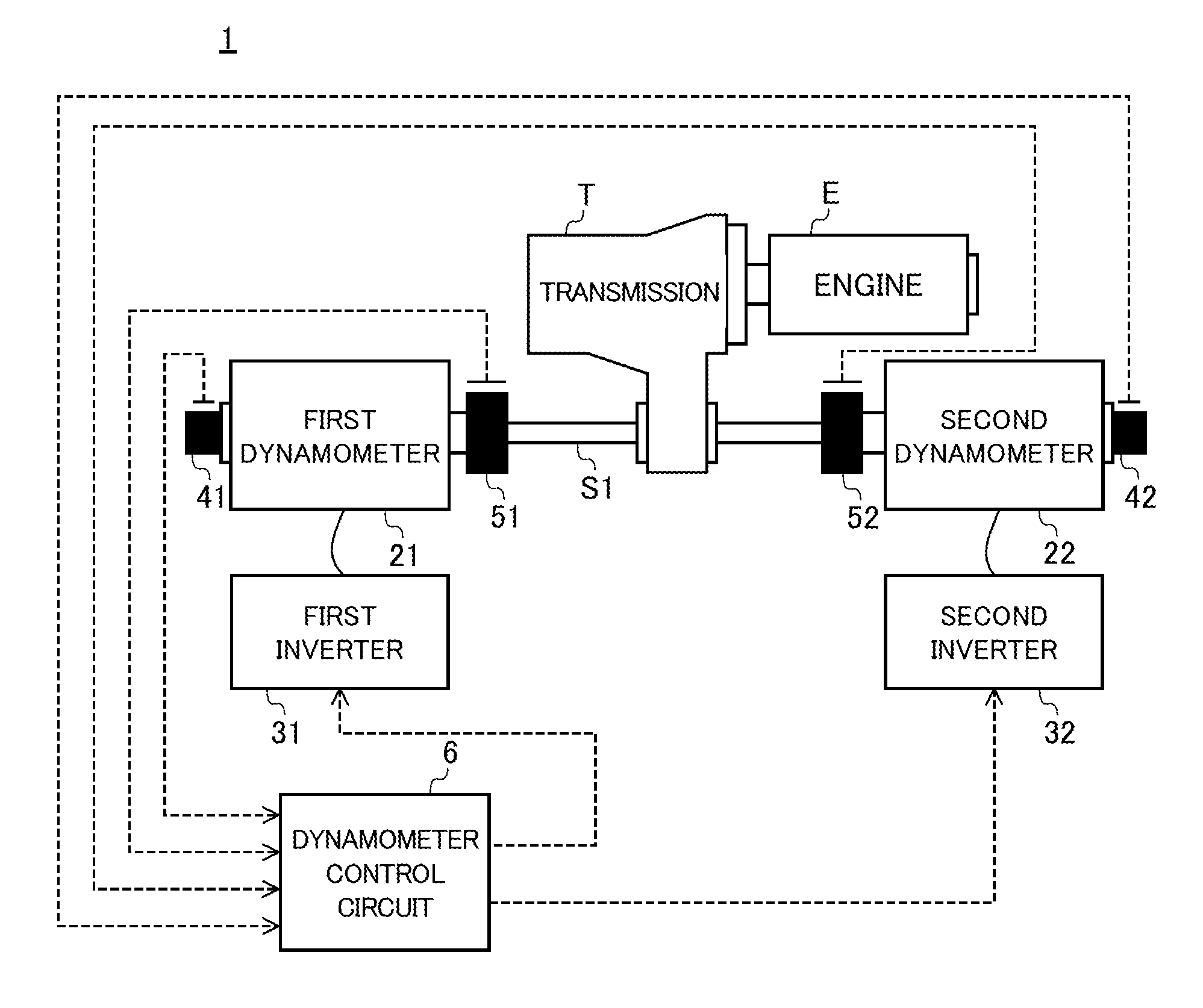 Testing system for drivetrain