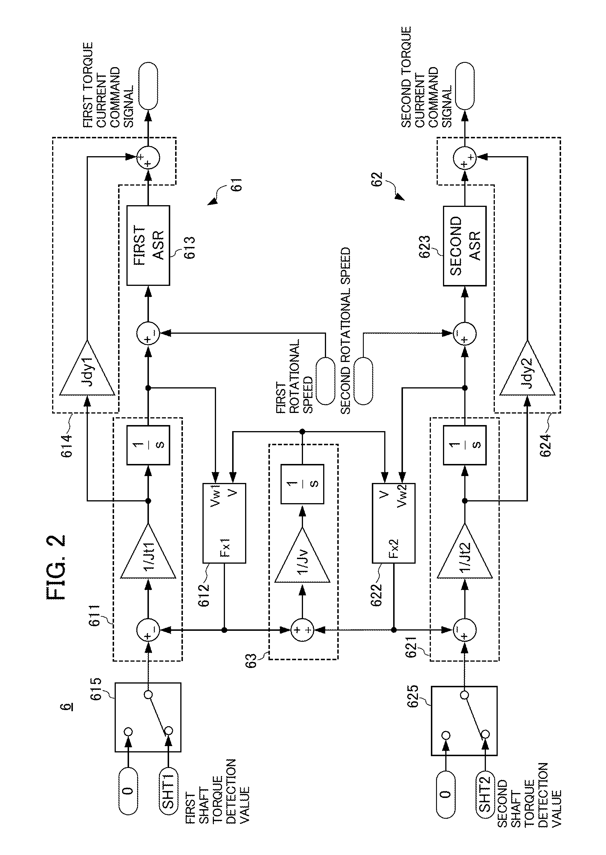 Testing system for drivetrain