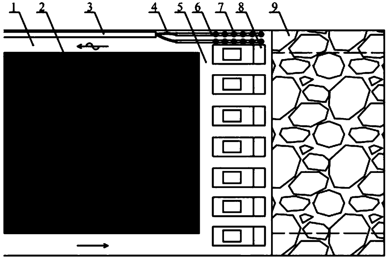 A gas drainage method for fully mechanized caving face in soft surrounding rock