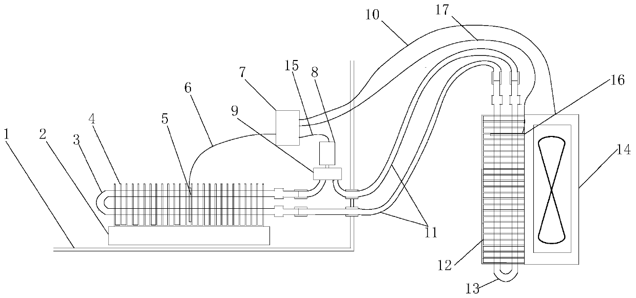 An active cooling device for power devices in an explosion-proof box