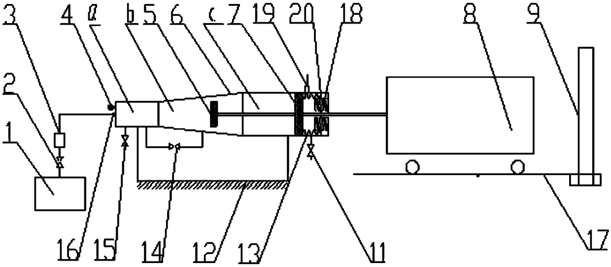 A high-pressure gas ejection collision device