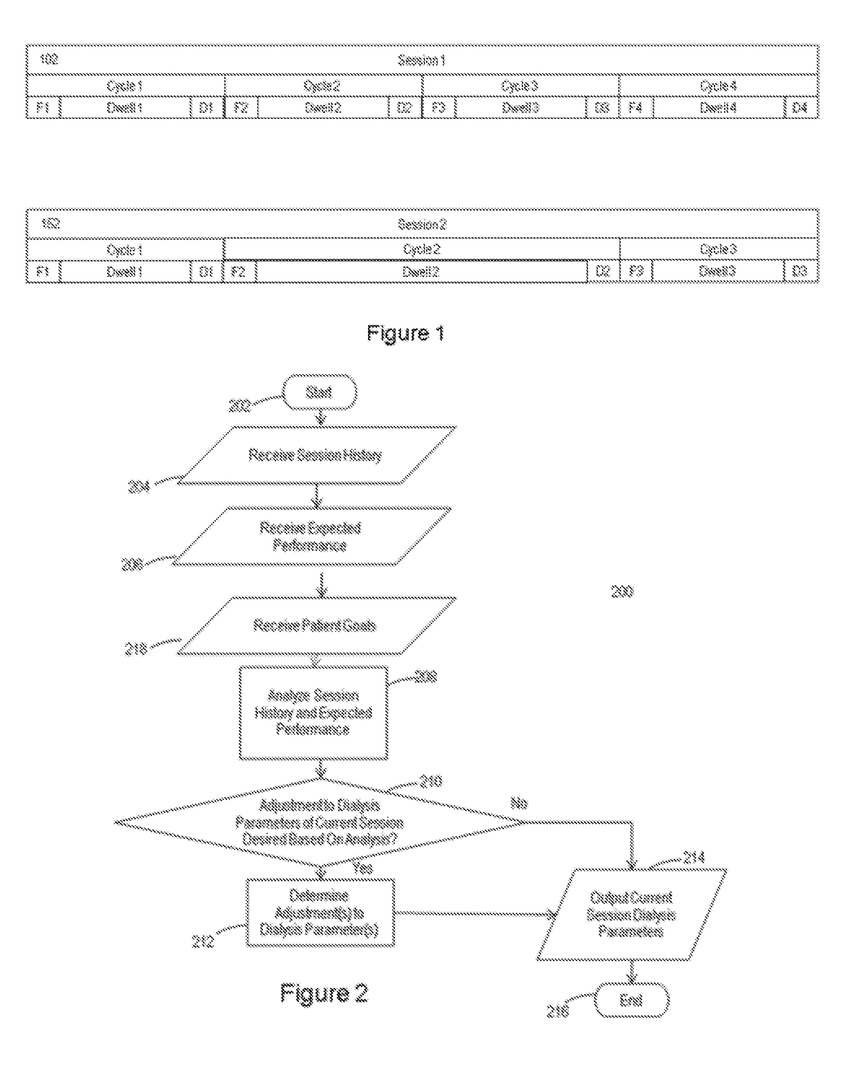 Intersession adaptive peritoneal dialysis fluid removal for multiple session optimization