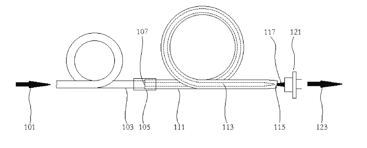 Hollow-core photonic crystal fiber gas cell and method for preparing the same