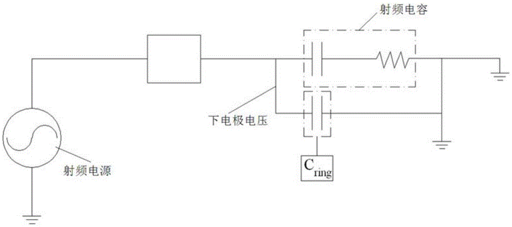 Carrying device and semiconductor processing equipment