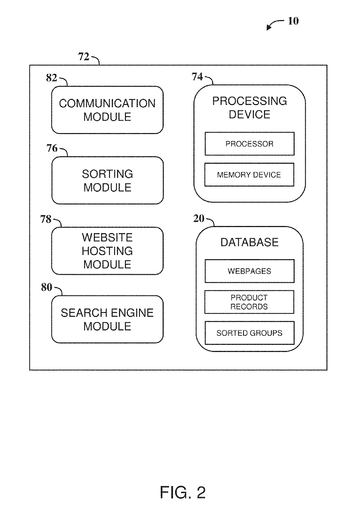 System, method, and non-transitory computer-readable storage media for displaying product information on websites