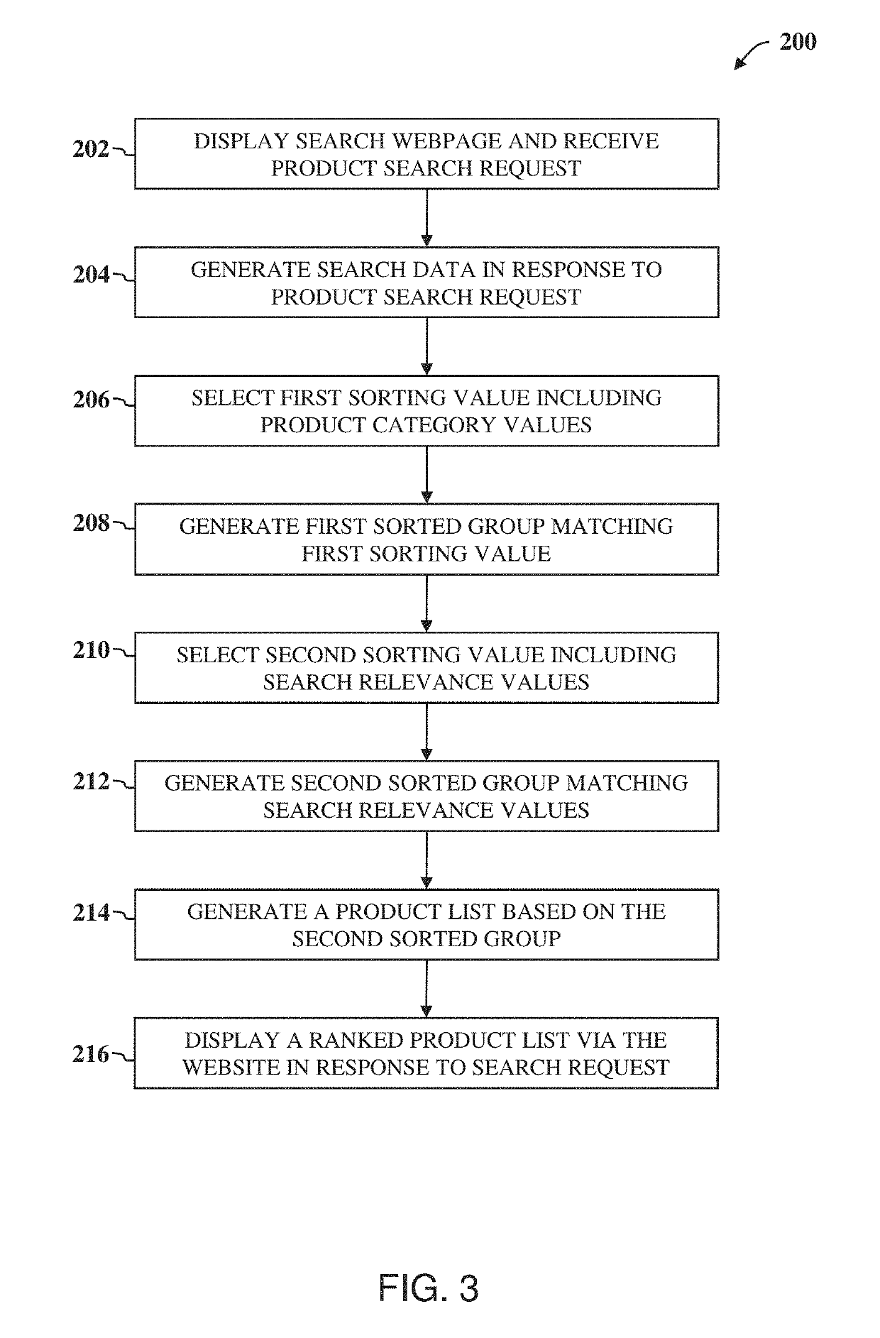 System, method, and non-transitory computer-readable storage media for displaying product information on websites